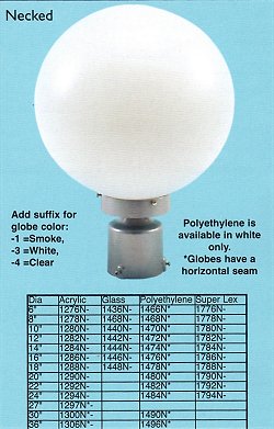 Acrylic Necked Globe Post Light