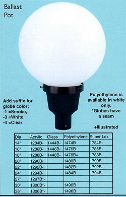 Glass Post Light with Ballast Pot