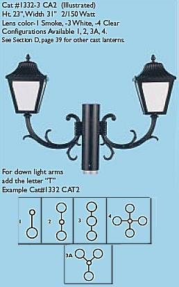 Multi Light Post Lantern 4 Panel