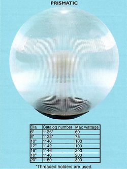 Prismatic Globe Post Light