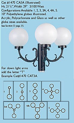 Polyethylene Globe Post Light with Decorative Cast