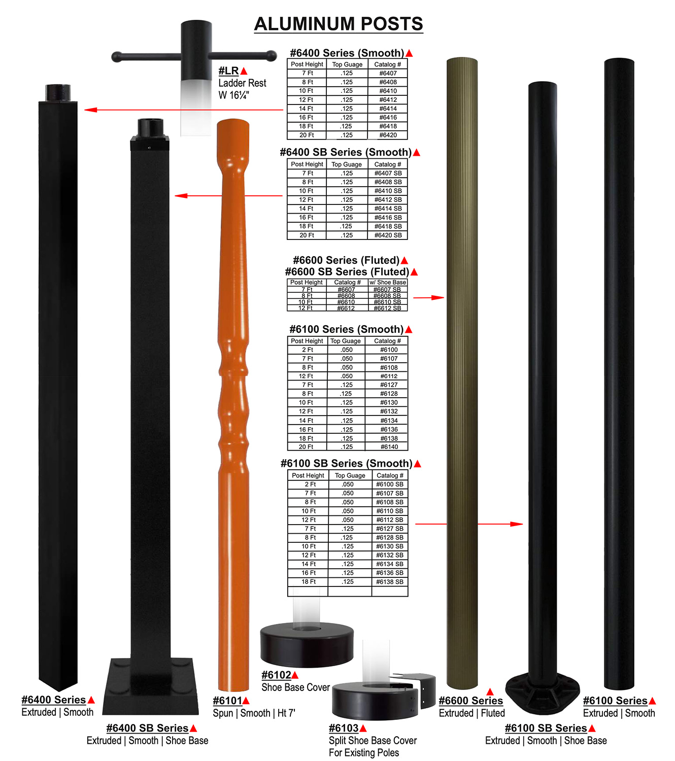 Primelite Mfg's Post and poles